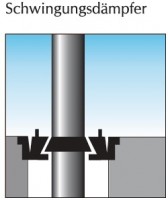 Bodenhalterung für Fahnenmast D.75mm Aluminiumhülse justierbar