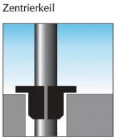 Bodenhalterung für Fahnenmast D.75mm Aluminiumhülse mit Zentrierkeil