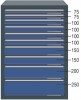Schubladenschrank 1400x1005x695 2x75 4x100 2x150 1x200 1x250 VA.200kg anthr/blau