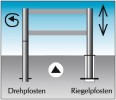 Gattersperre Sperrweite 1000mm schwenkbar verz.m.roten Leuchtstreifen