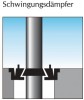 Bodenhalterung für Fahnenmast D.100mm Aluminiumhülse justierbar